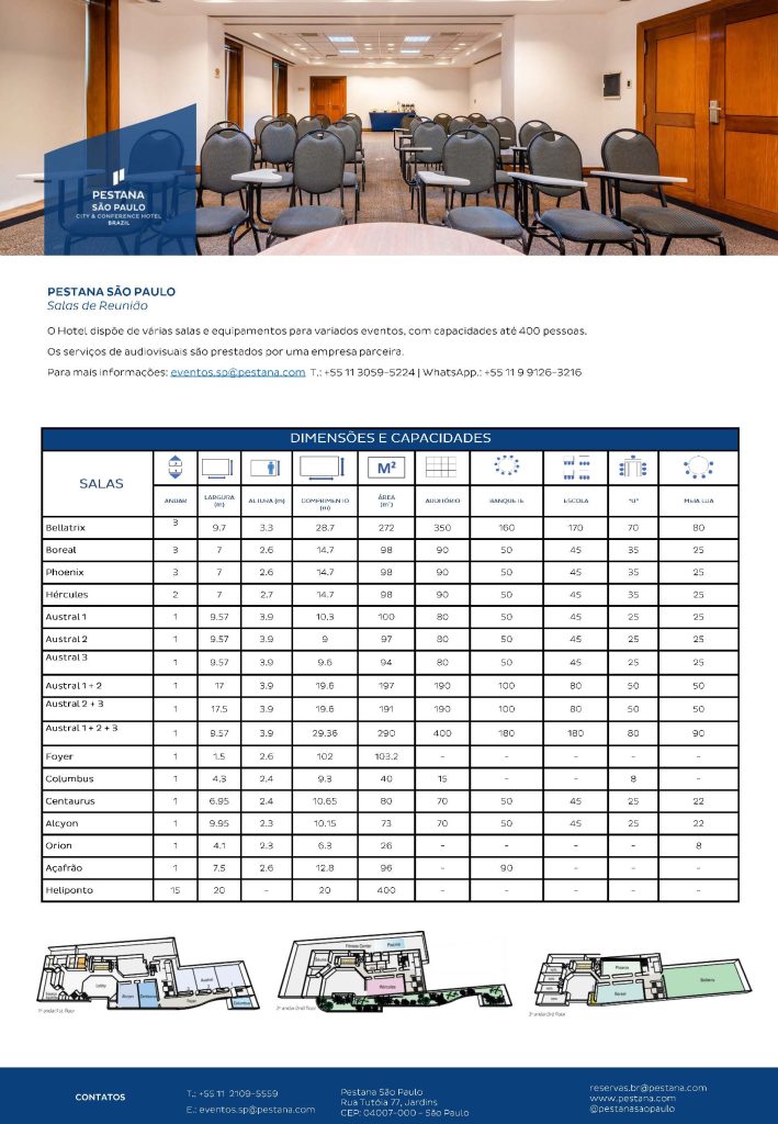 imagem mostra dados dos formatos das salas do hotel Pestana SP